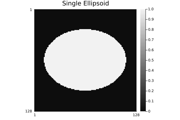 ellipsoid_example.png