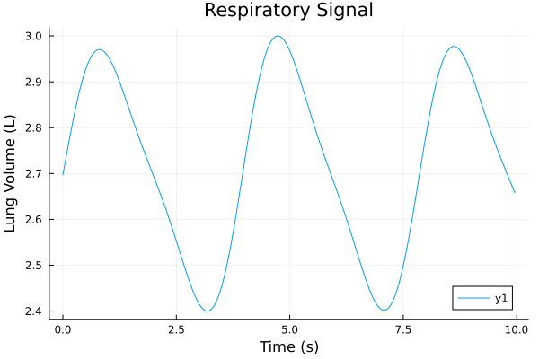 torso_respiratory_signal.png