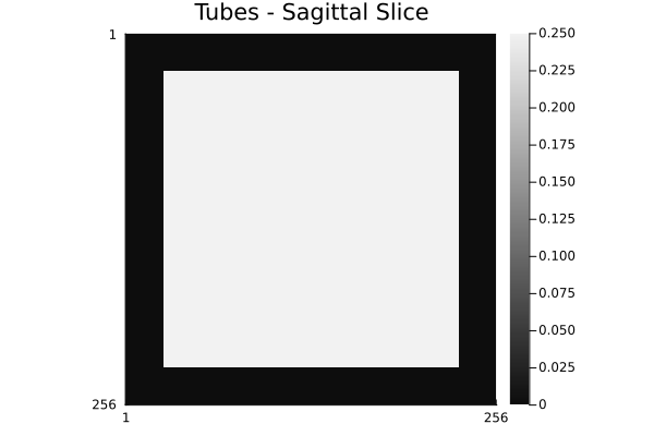 tubes_sagittal.png